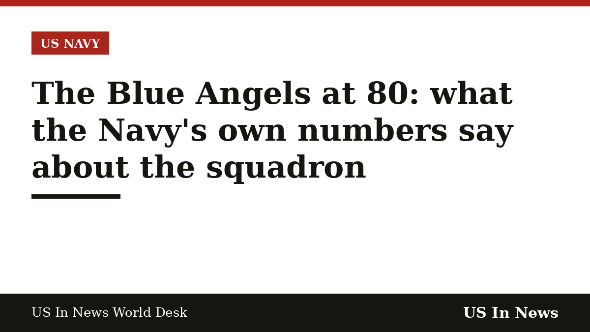 Headline card reading: The Blue Angels at 80: what the Navy's own numbers say about the squadron