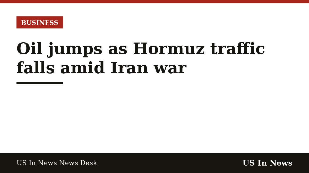 Headline card reading: Oil jumps as Hormuz traffic falls amid Iran war